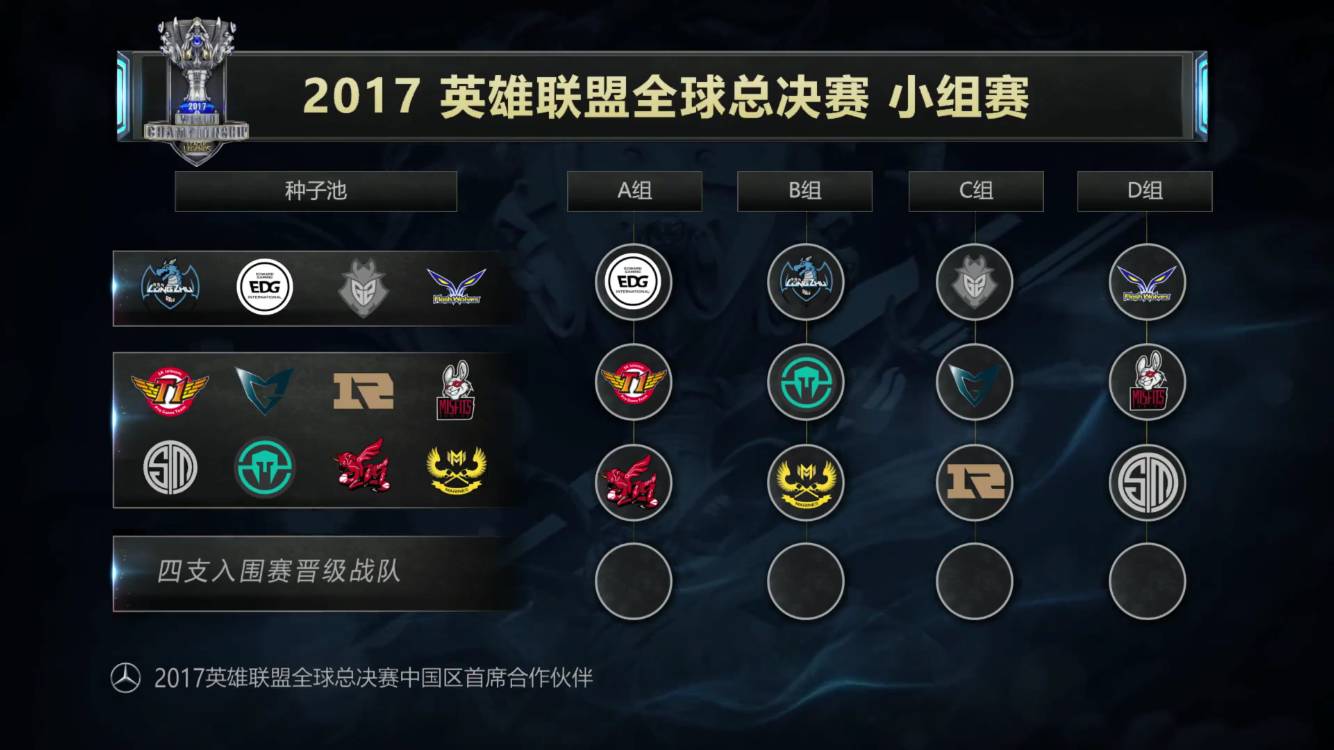 小周锁定